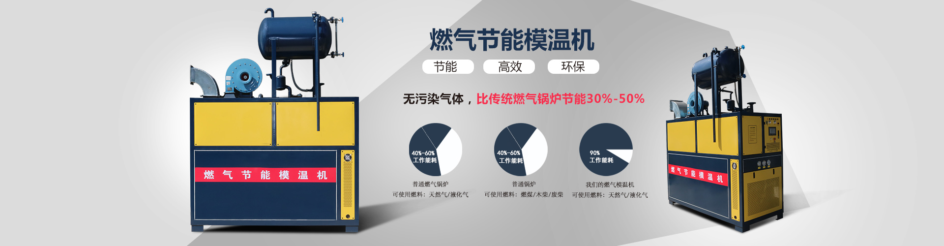 燃?xì)夤?jié)能模溫機專題