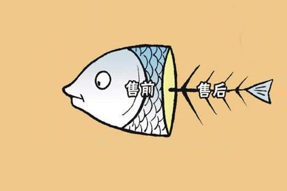 服務(wù)不達(dá)標(biāo)，回復(fù)不及時，維修不及時。